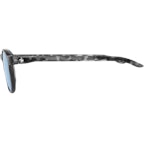 RIG Aquamarine/Crystal Black Camo RIG Aquamarine/Crystal Black Camo