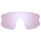 RIG Amethyst RIG Amethyst