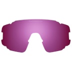 RIG Bixbite RIG Bixbite