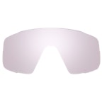 RIG Photochromic RIG Photochromic