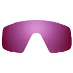 RIG Bixbite RIG Bixbite