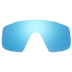 RIG Aquamarine RIG Aquamarine