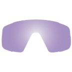 RIG Quartz RIG Quartz