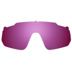 RIG Bixbite RIG Bixbite