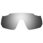 RIG Obsidian RIG Obsidian