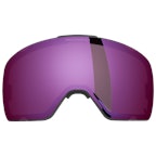 RIG Bixbite RIG Bixbite