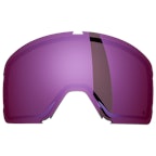 RIG Bixbite RIG Bixbite